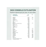 NOVOMA Multivitamines et Minéraux, 29 Vitamines & Minéraux A B C D3 E K2 + Magnésium & Zinc, 120 gélules, Complément Alimentaire Immunité pour Femme et Homme, Fabriqué en France